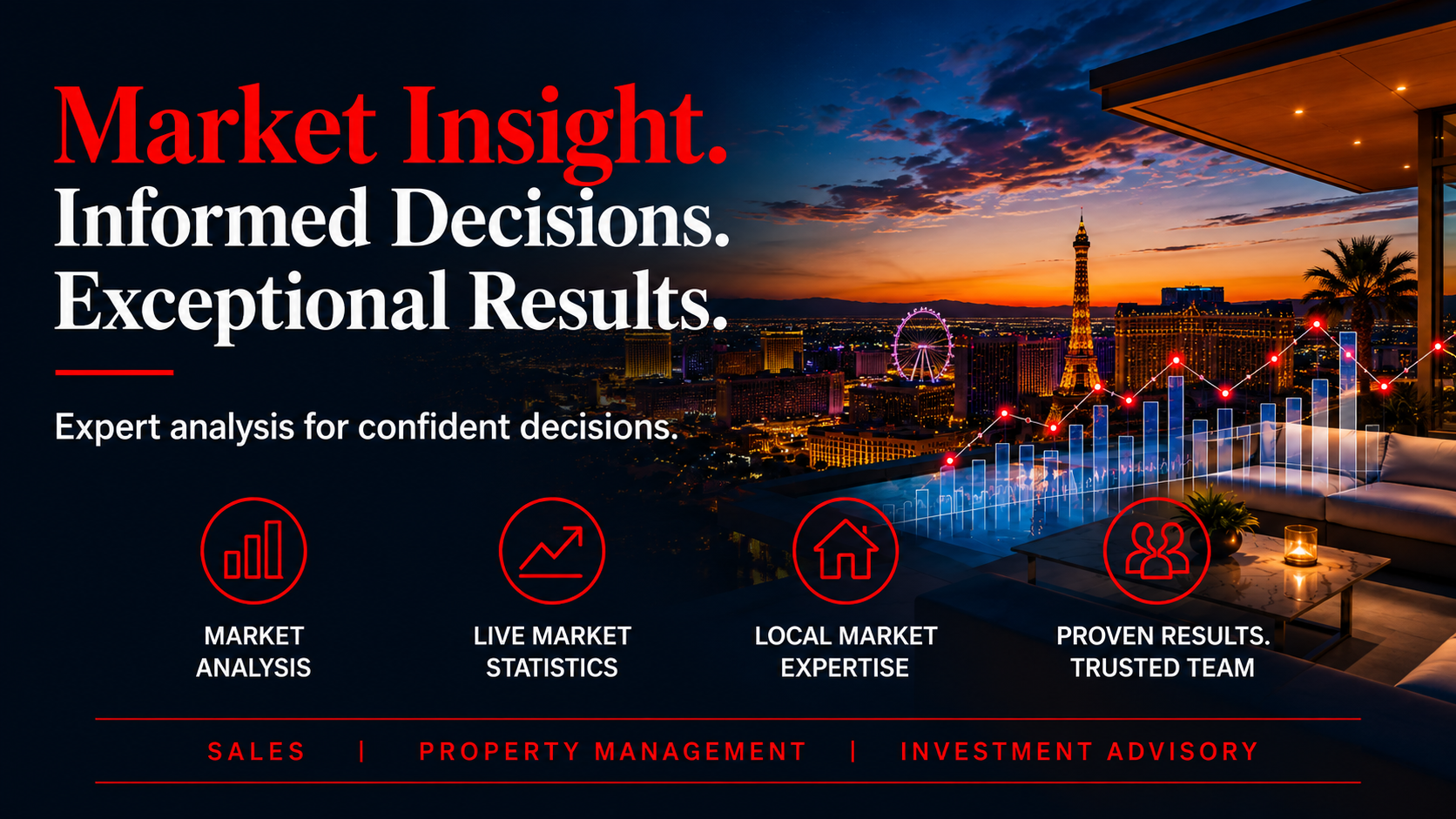 Expert Live Las Vegas Real Estate Data Statistics